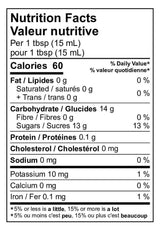 Nutrition Fact Table for Red Raspberry Jam