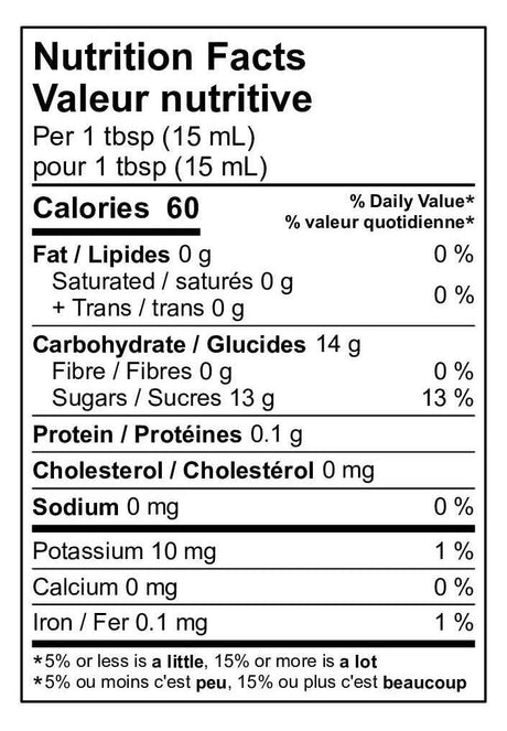 Nutrition Fact Table for Red Raspberry Jam