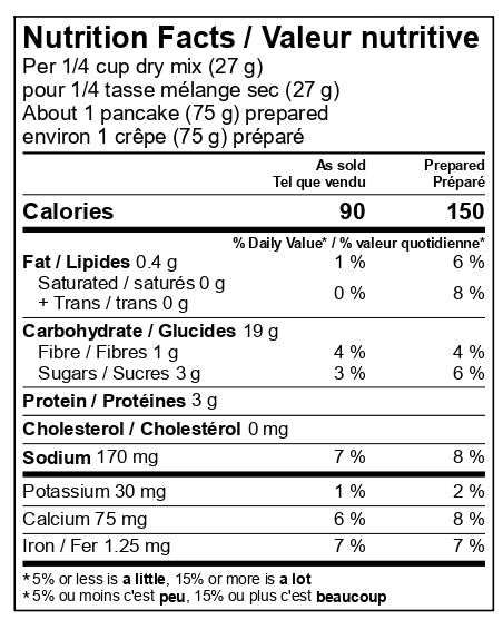 Buttermilk Pancake Mix