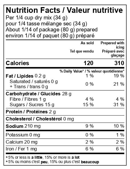 Carrot Cake Dry Mix