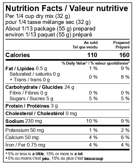 Cornbread Dry Mix